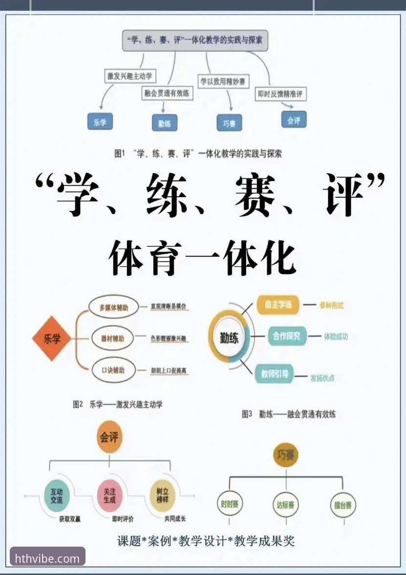 深度解析华体会体育平台：3个核心维度与5个关键细节，解答“华体会HTH安全吗推荐”的终极疑问
