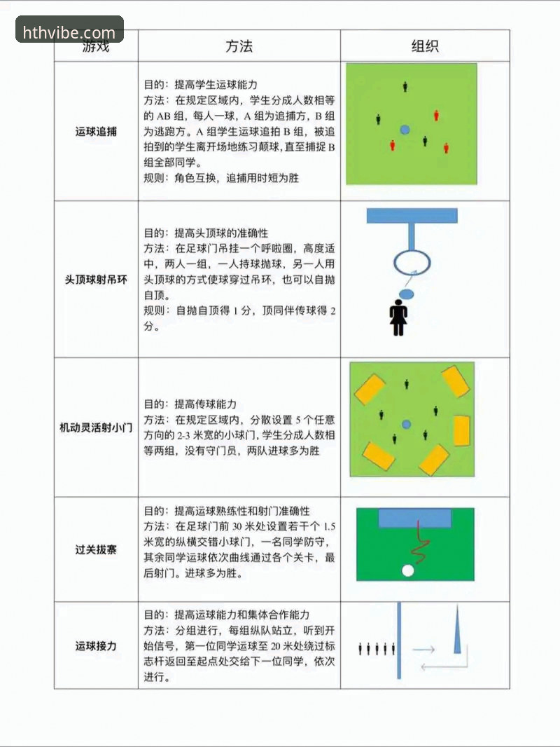 华体会体育平台游戏大全实用指南：从登录到畅玩的深度解析